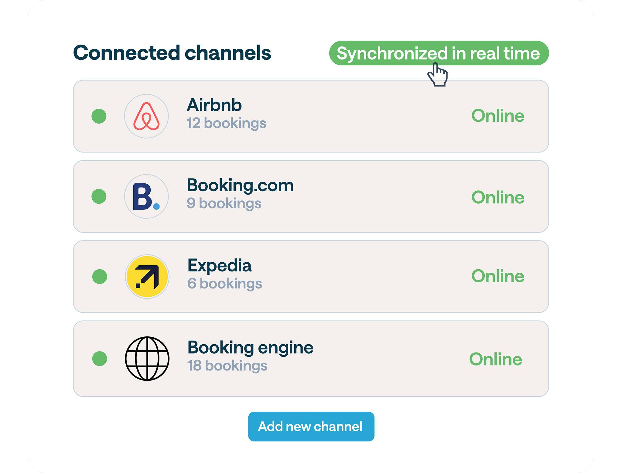 Strategia di vendita
