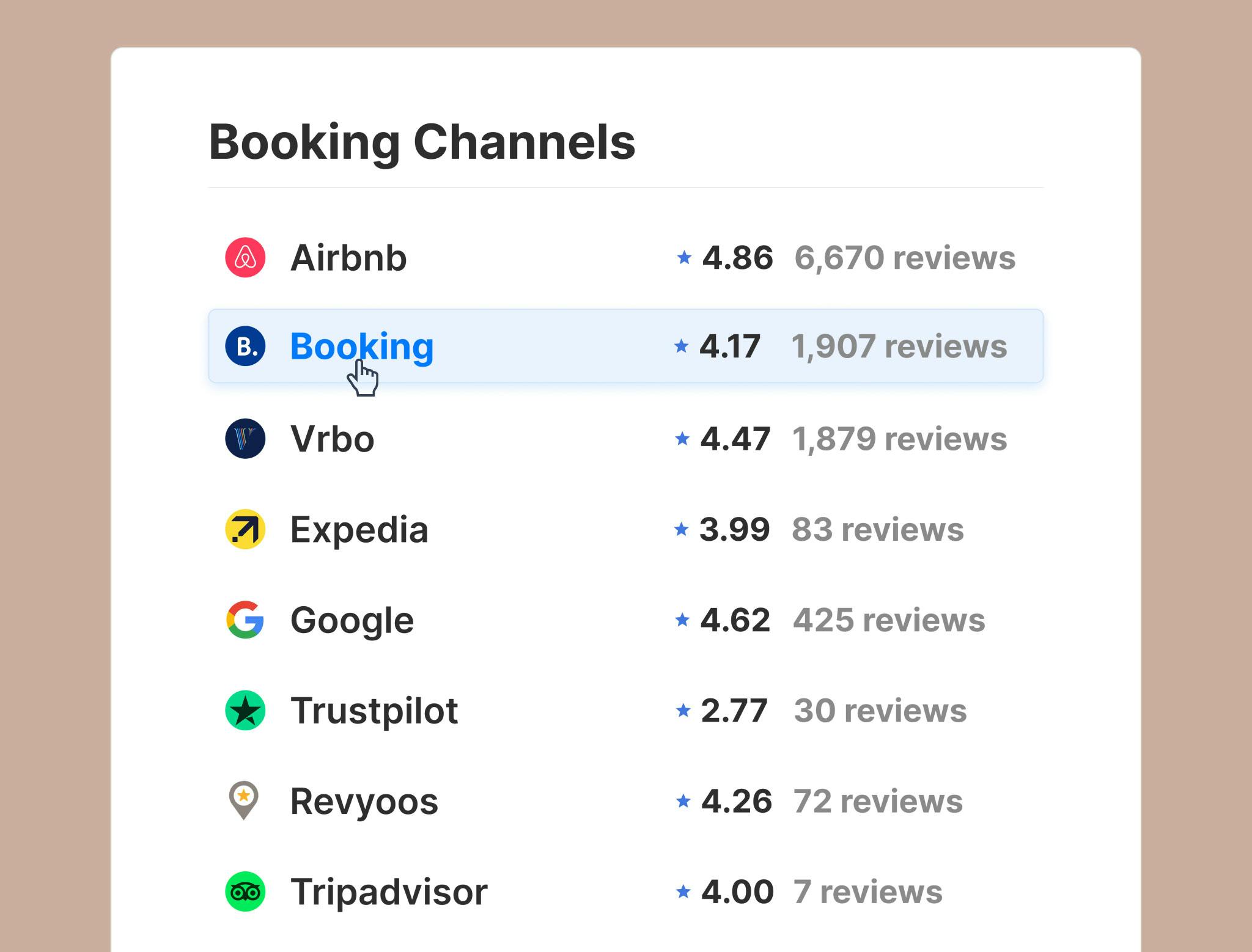 Smartreputation by Revyoos - Centralized management
