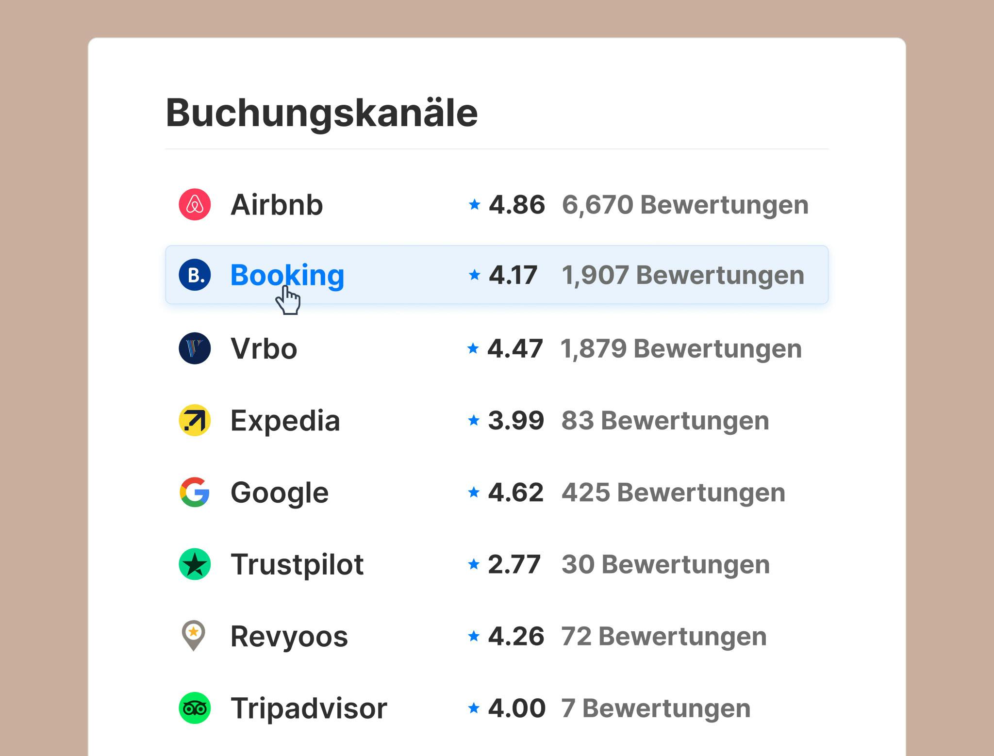 Smartreputation by Revyoos - Centralized management