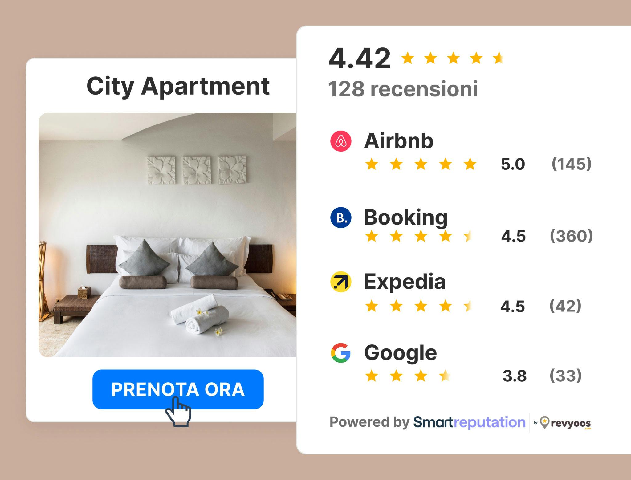 Smartreputation by Revyoos - Custom widgets and SEO