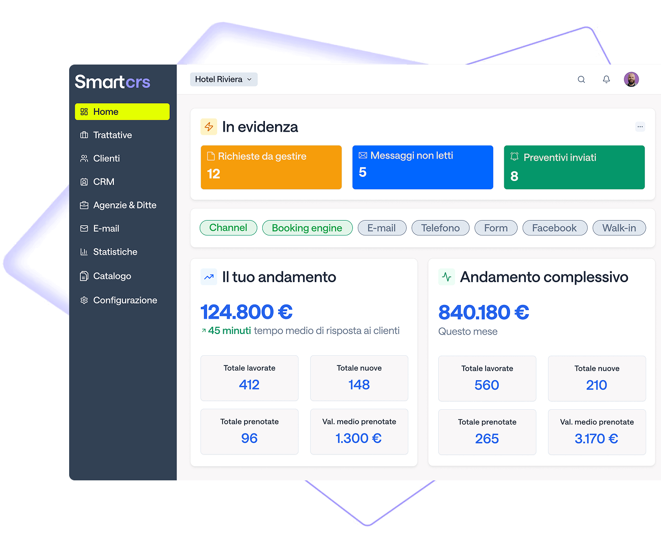 Richiesta demo Smartcrs