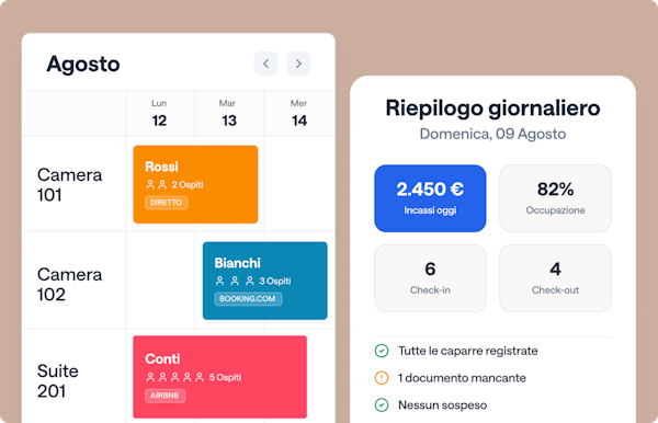MyGuestCare - Software gestionale (PMS)