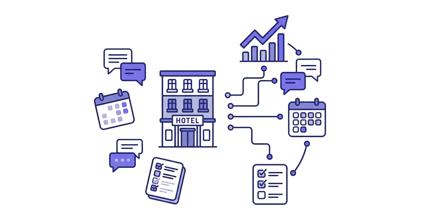 Come trasformare una casa vacanze in un business solido | Smartness