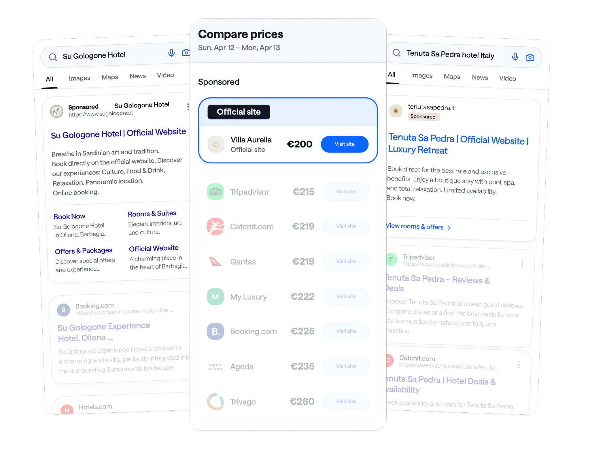 Smartads, brand protection