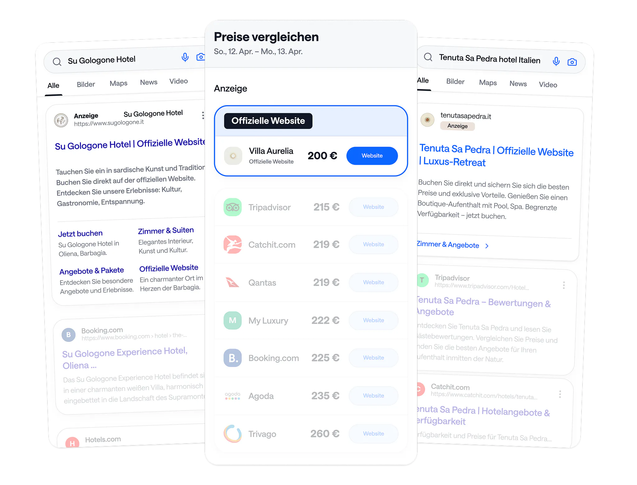 Smartads, brand protection