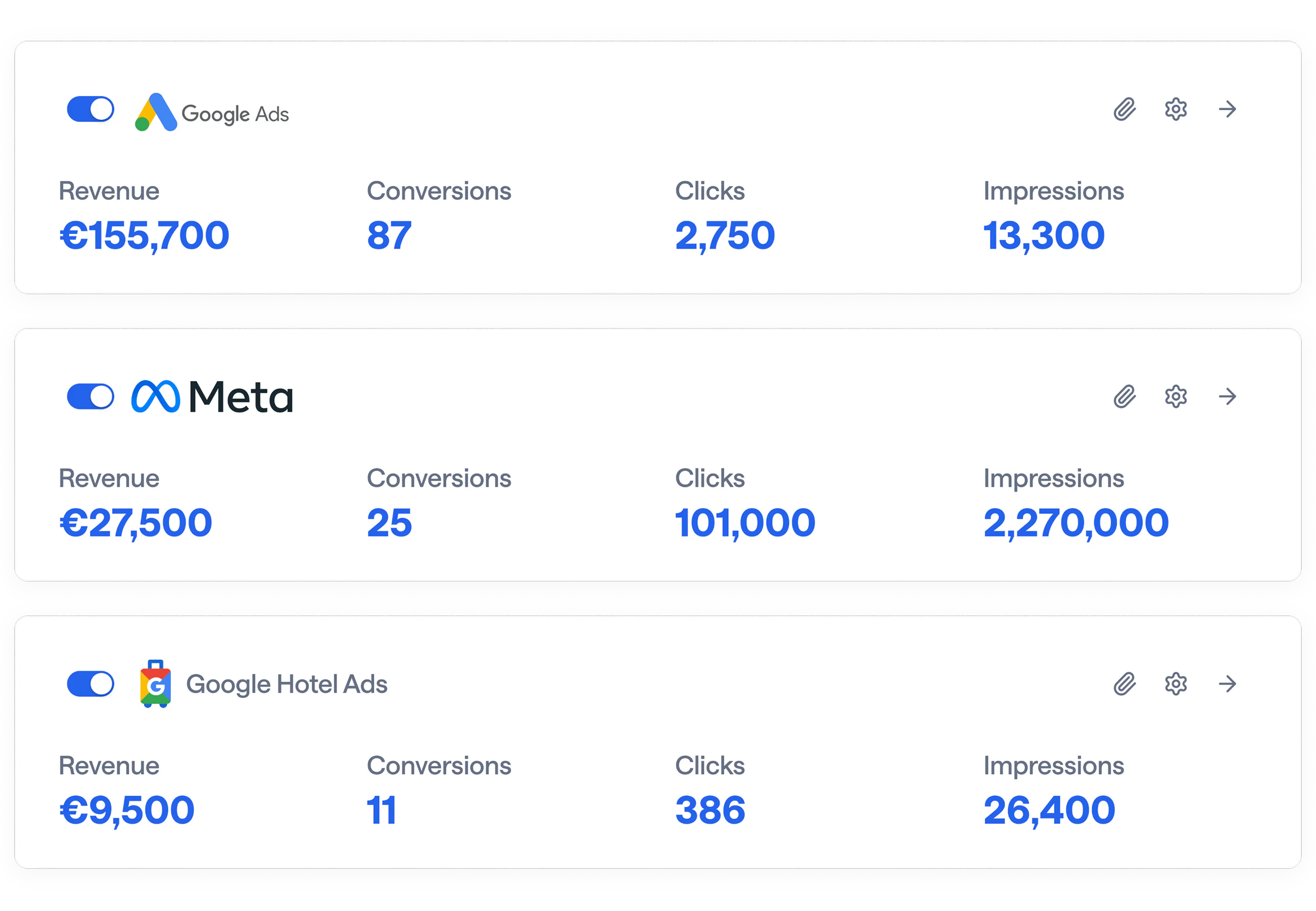 Smartad hero with ads metric dashboard