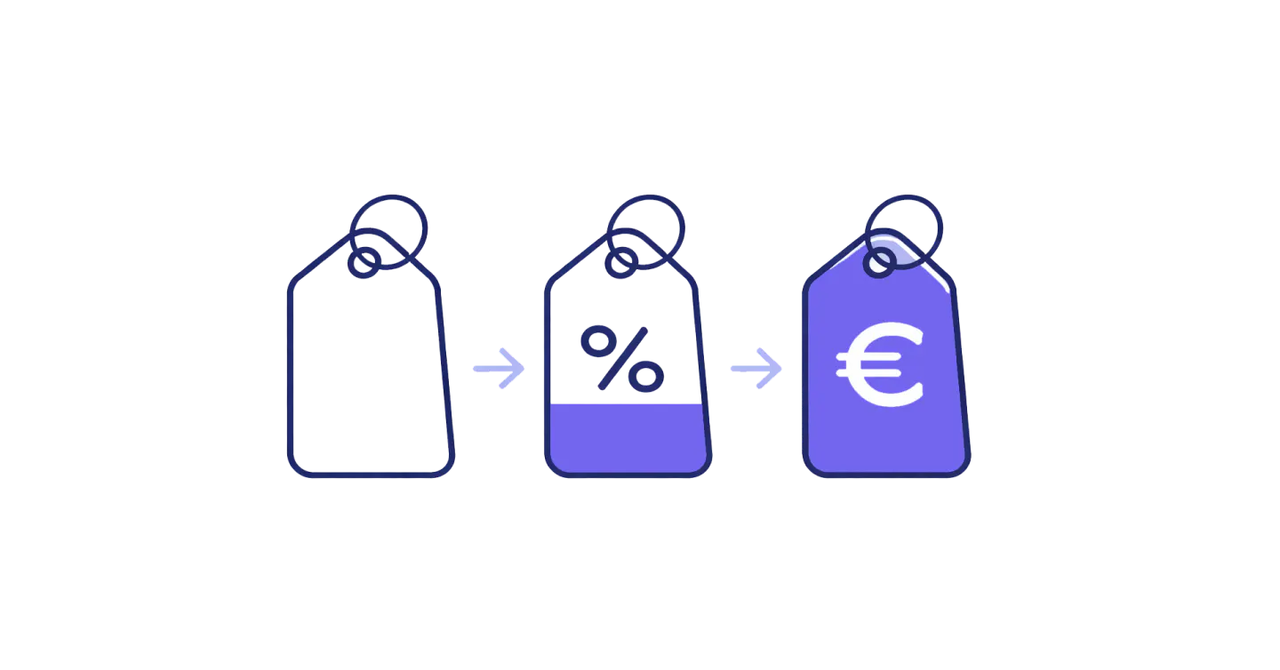 Hotel distribution cost analysis: track OTA leakage | Smartness