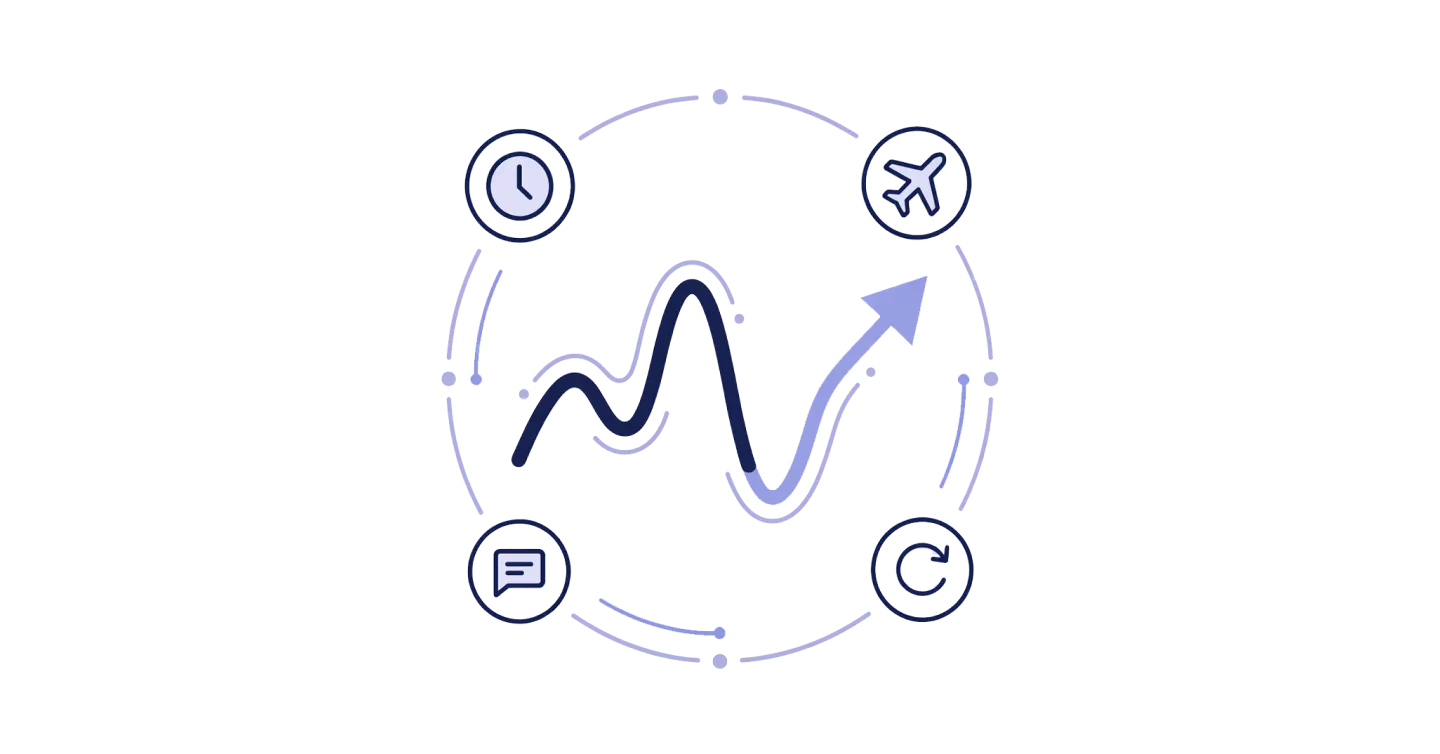 Booking decline 2026: how hotels, B&Bs, and vacation rentals can protect revenue | Smartness