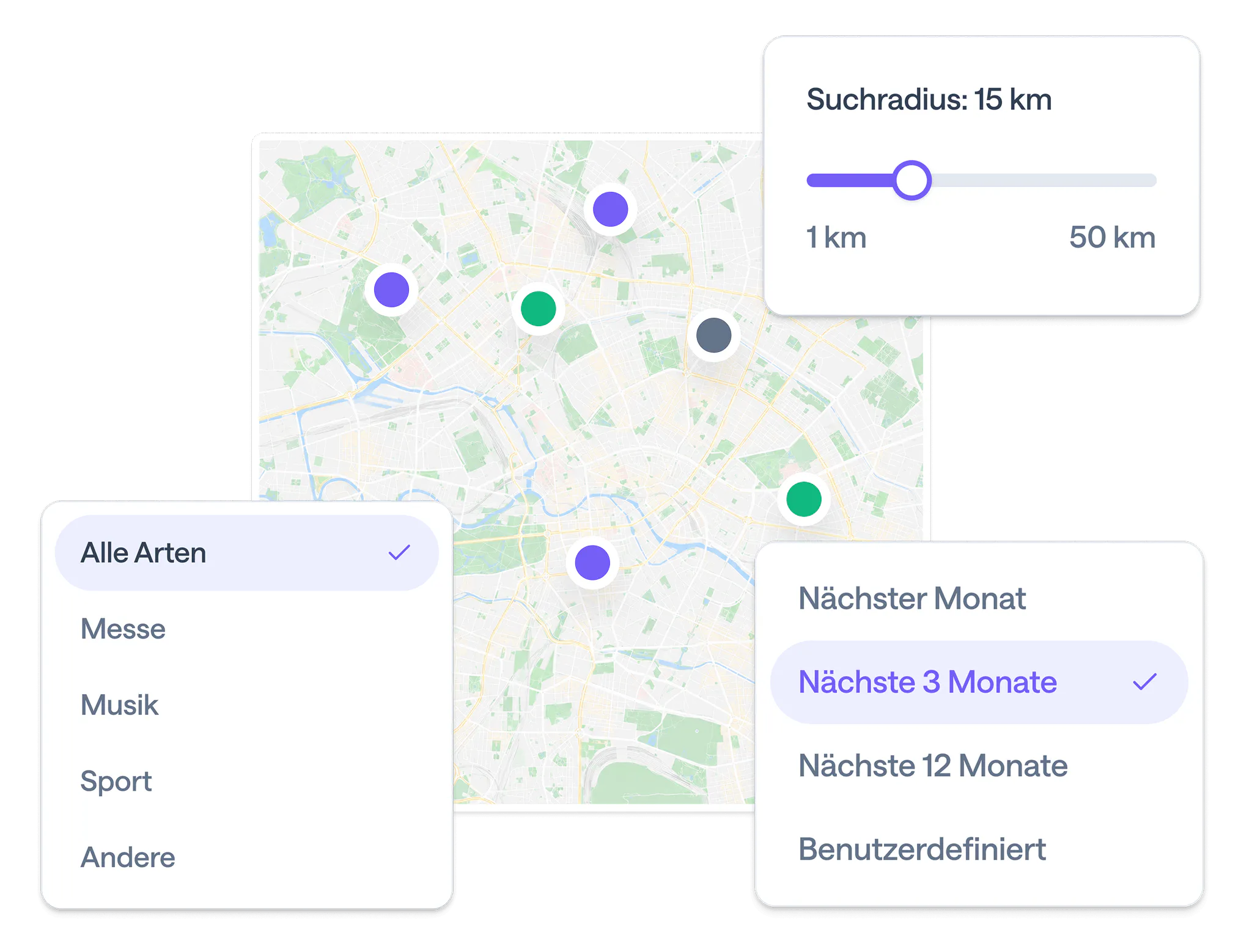 Smartevents - Event-Monitoring