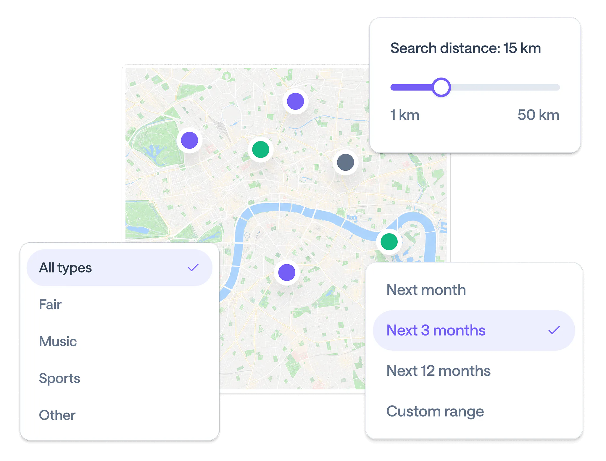 Smartevents - Event monitoring