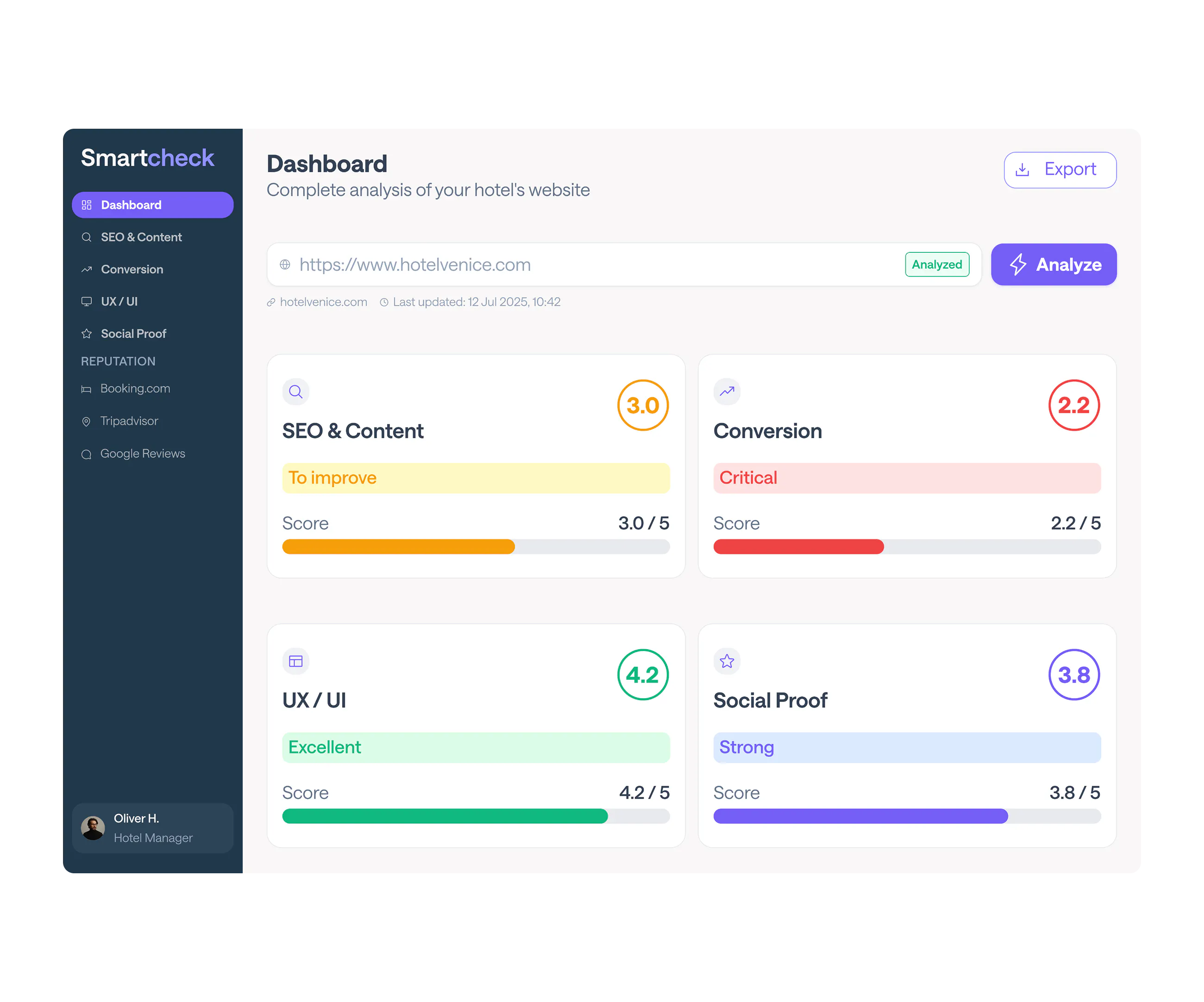 Smartcheck dashboard - Get started