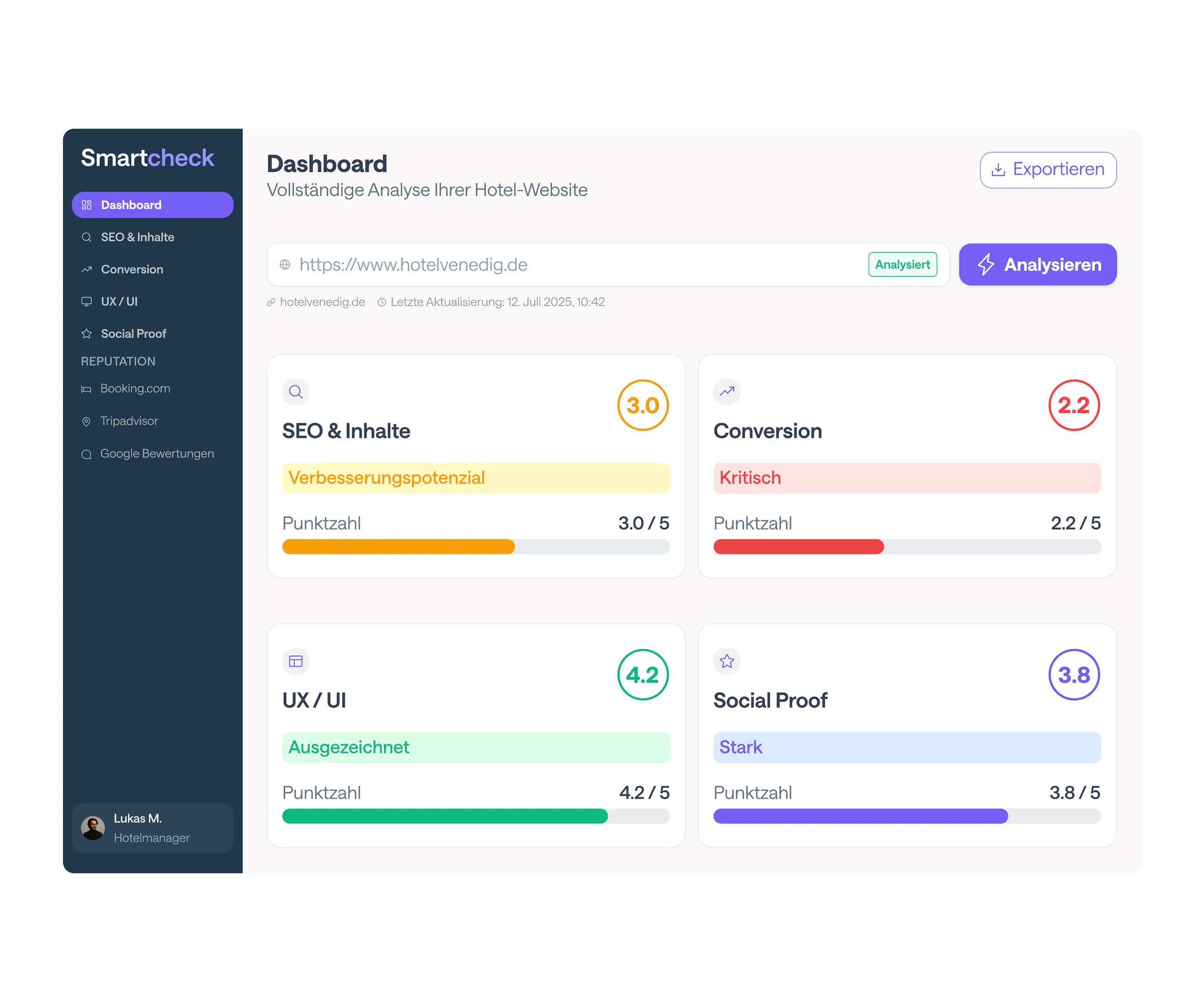 Smartcheck dashboard - Jetzt starten