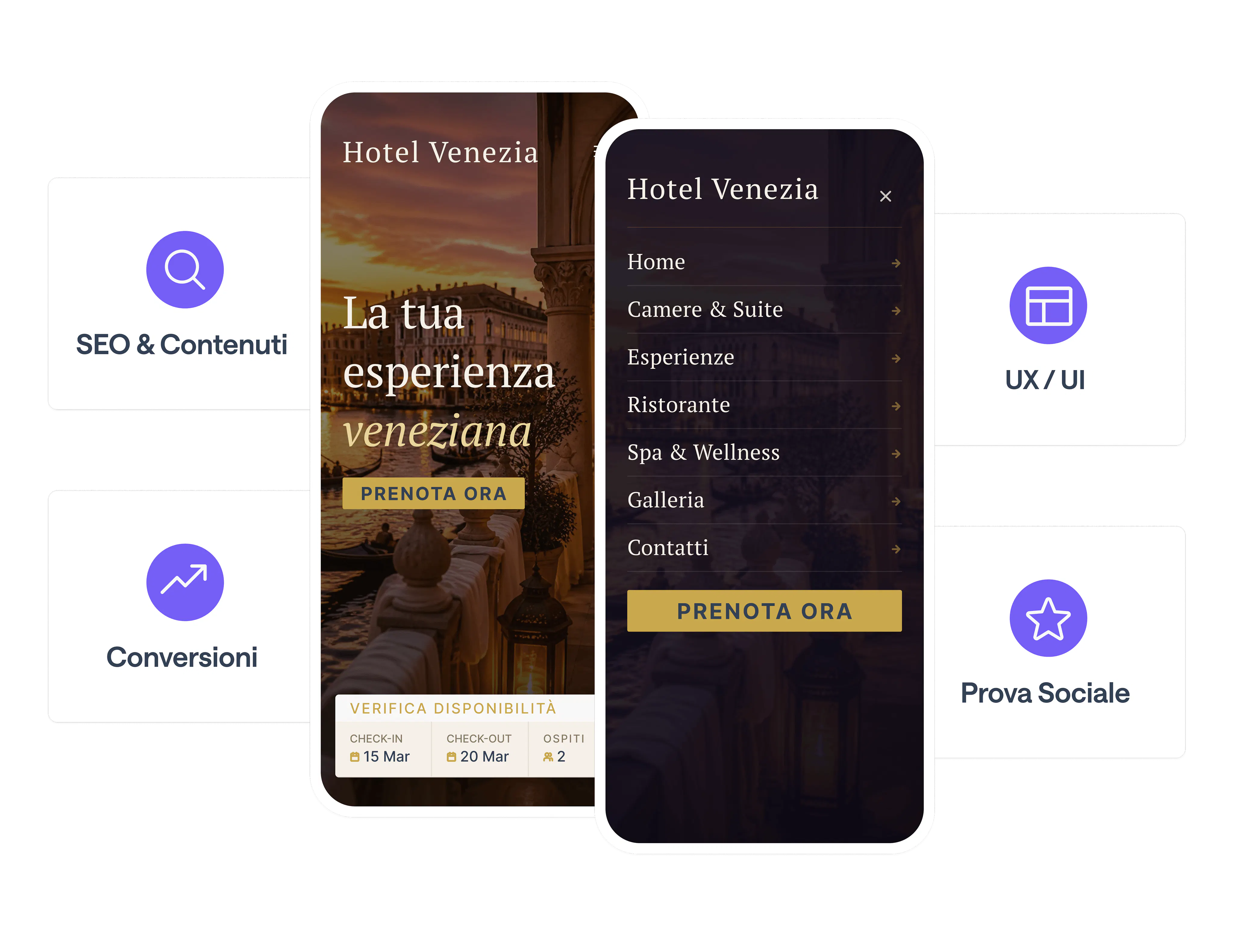 Analisi del sito web
