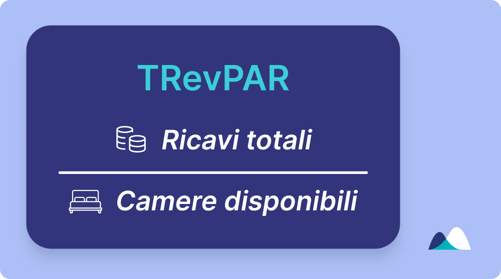 Formula TRevPAR