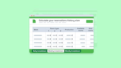 Calculate your reservation history and predict the future!