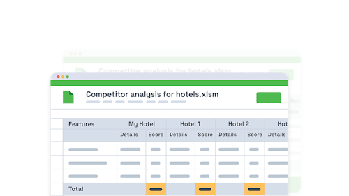 How to conduct an advanced competitor analysis - Smartpricing