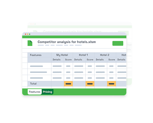 How to conduct an advanced competitor analysis - Smartpricing