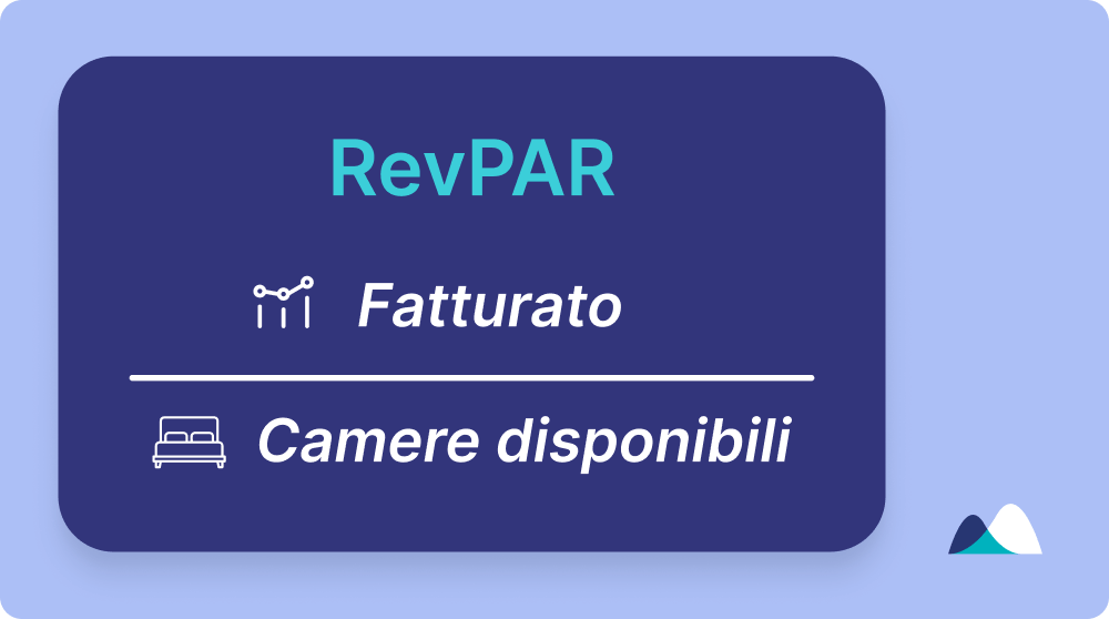 Formula calcolo RevPar utilizzando fatturato e numero camere disponibili