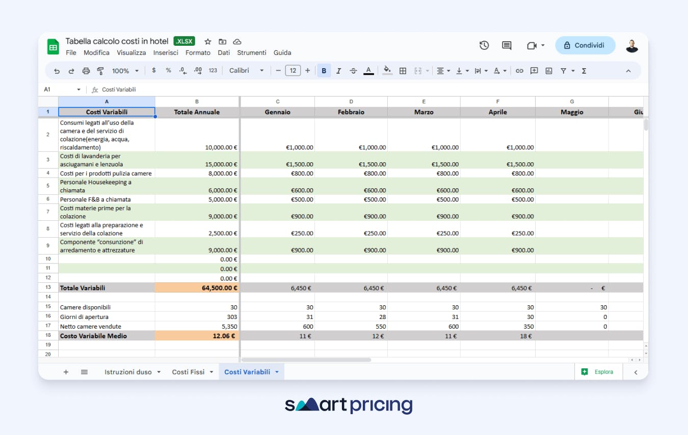 Excel per calcolo costi variabili in hotel – Smartpricing