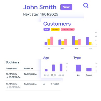 Smartconnect - CRM