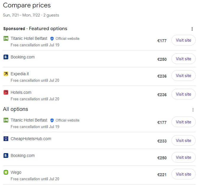 Google Hotel ads: price comparison | Smartpricing