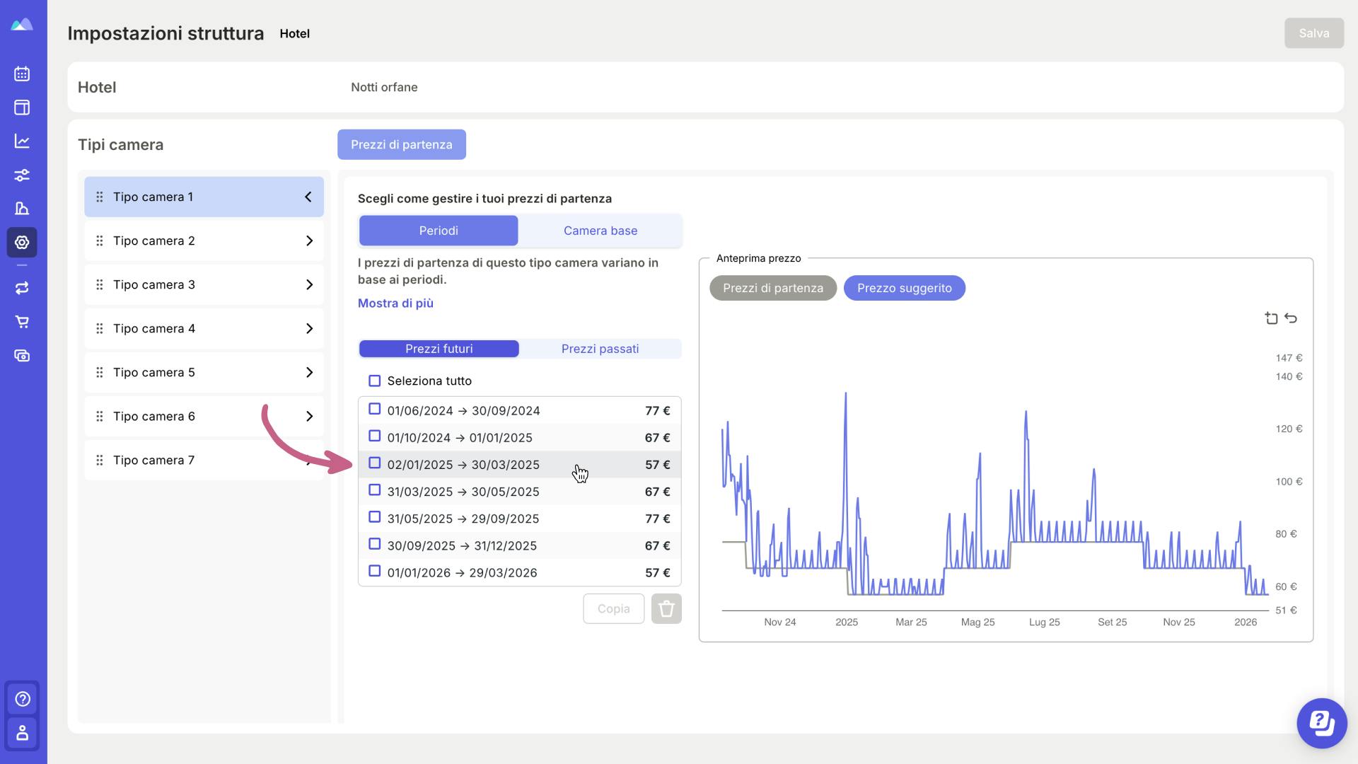 Come selezionare tipologia di camera e periodi per modificare i prezzi di partenza nella Dashboard di Smartpricing