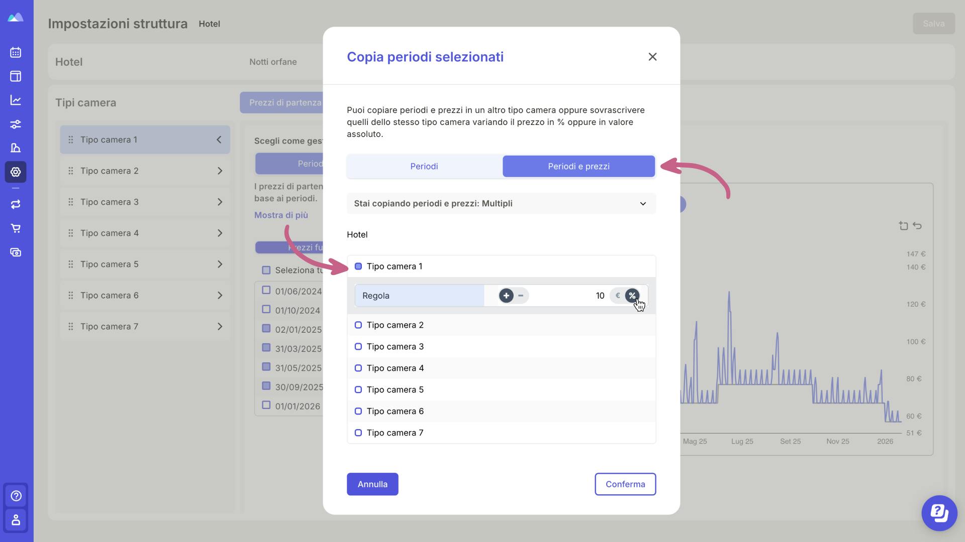 Come modificare i prezzi di partenza per più periodi nella Dashboard di Smartpricing