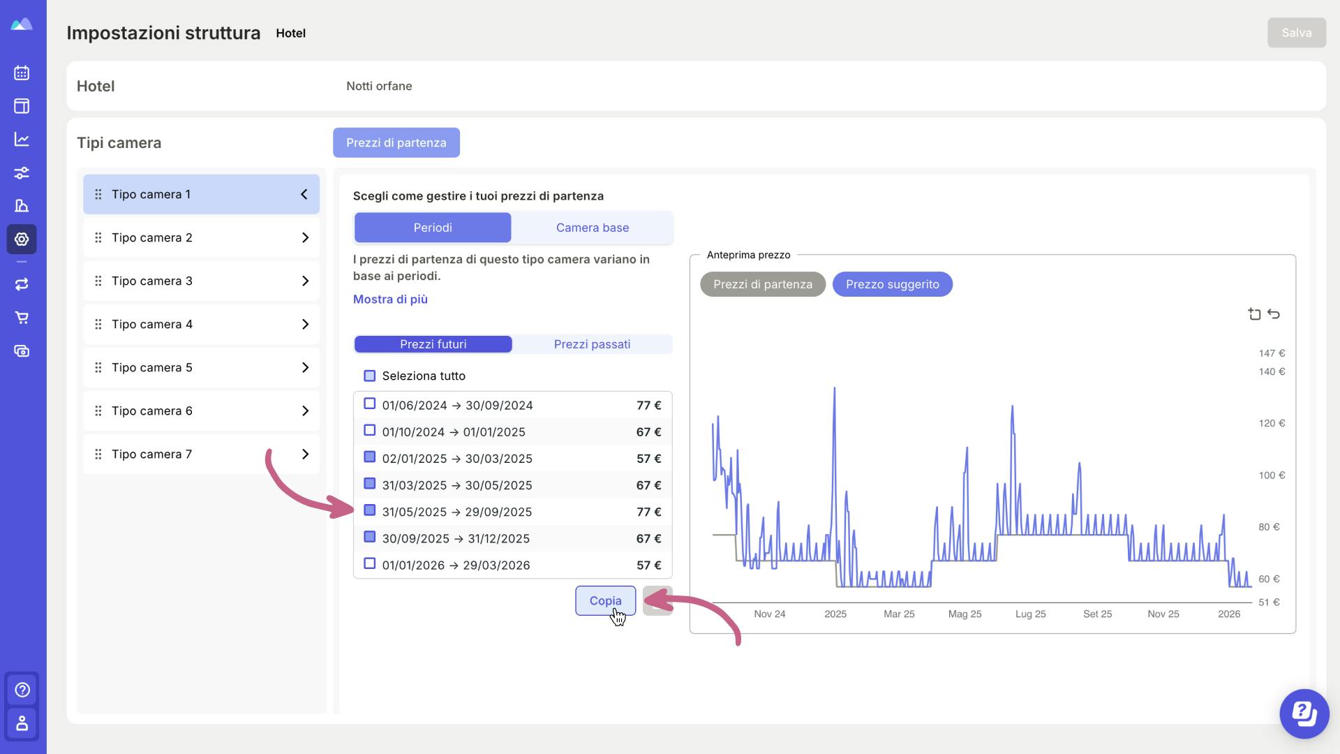 Come selezionare più periodi nella Dashboard di Smartpricing