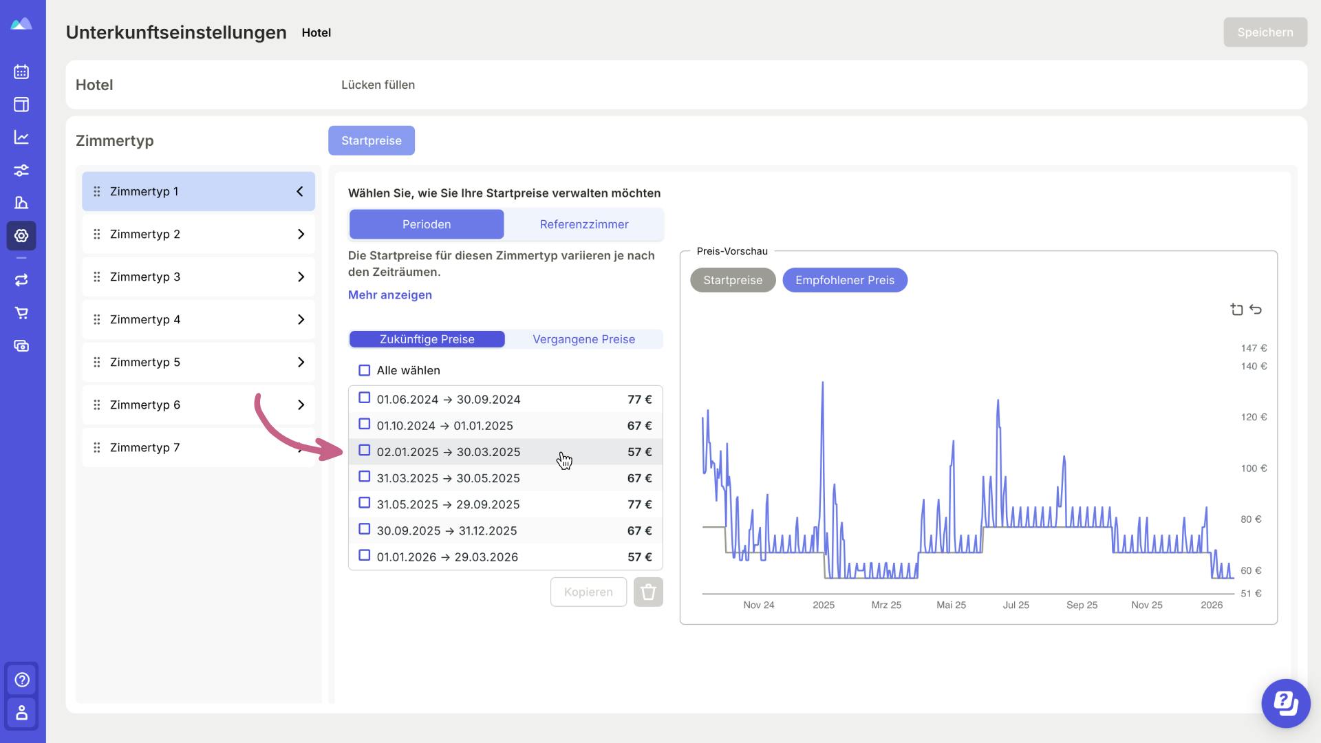 Liste der Startpreise im Smartpricing-Dashboard