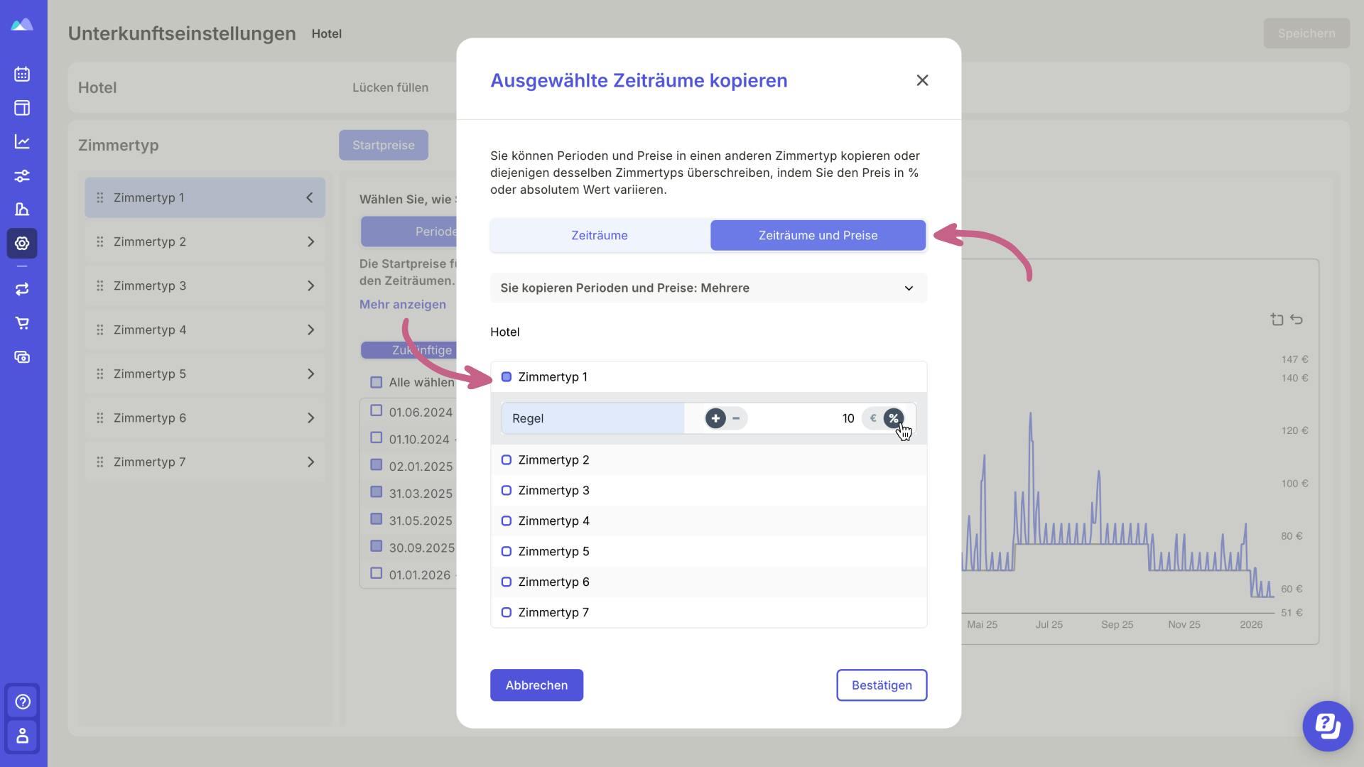 Startpreise im Smartpricing-Dashboard ändern