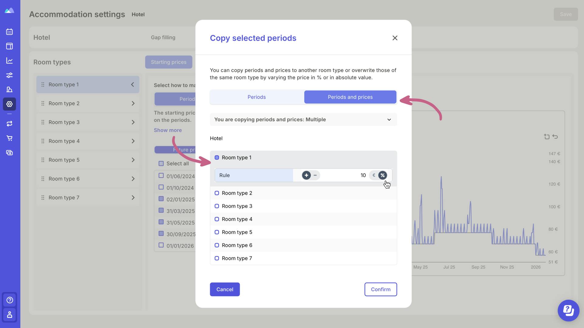 Modify starting prices in the Smartpricing Dashboard