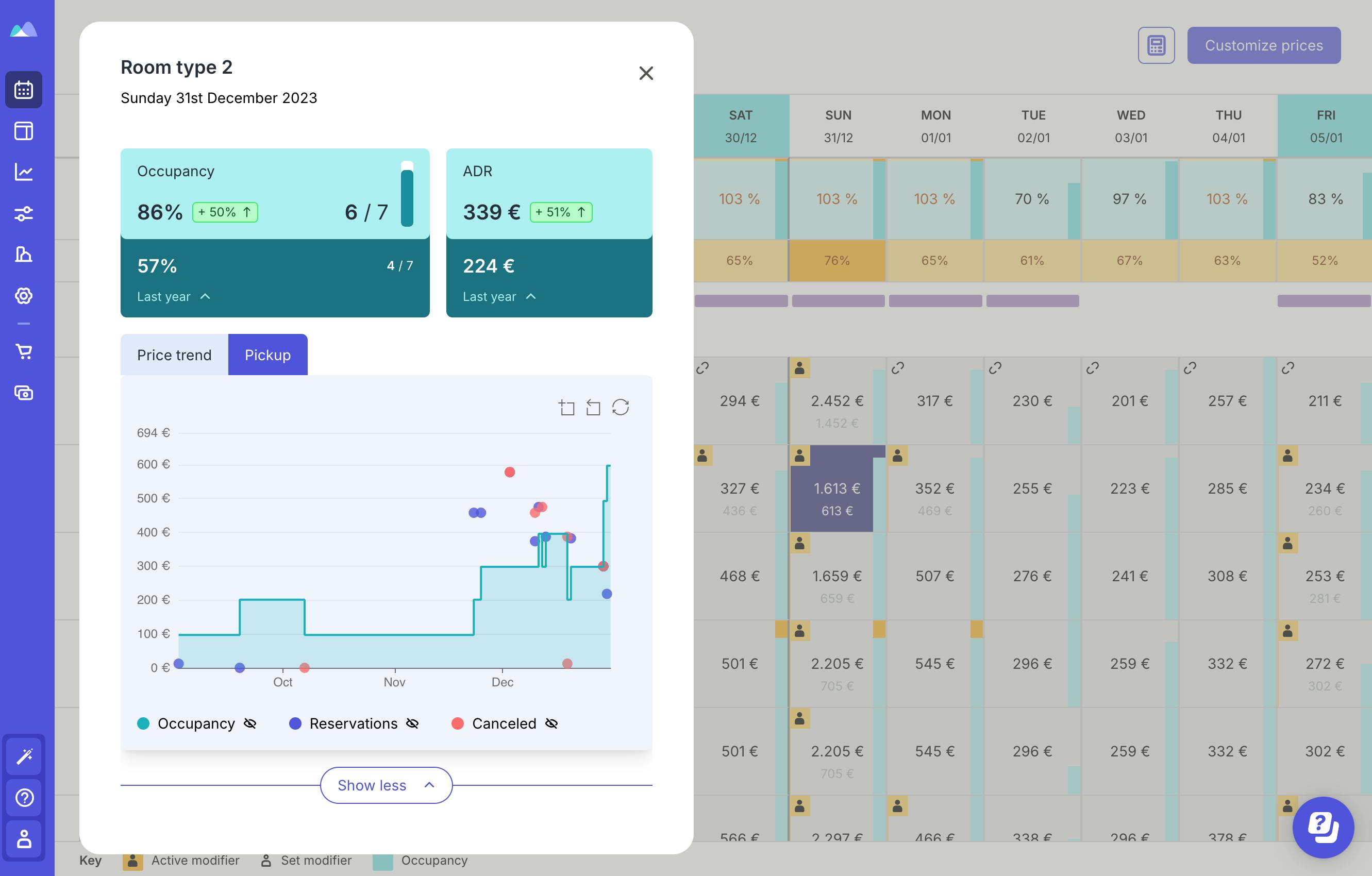 How to study the booking window with Smartpricing