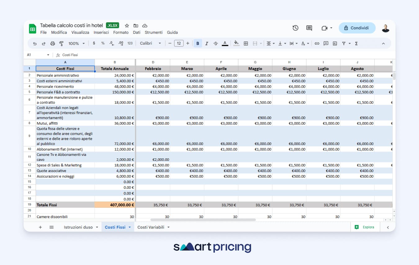 Excel per calcolo costi fissi in hotel – Smartpricing