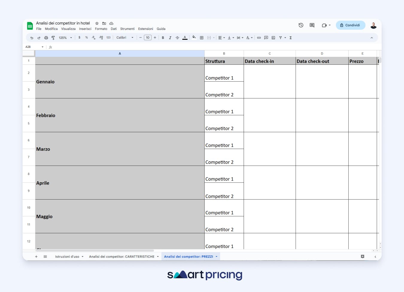 Modello Excel per analisi concorrenza hotel o struttura ricettiva