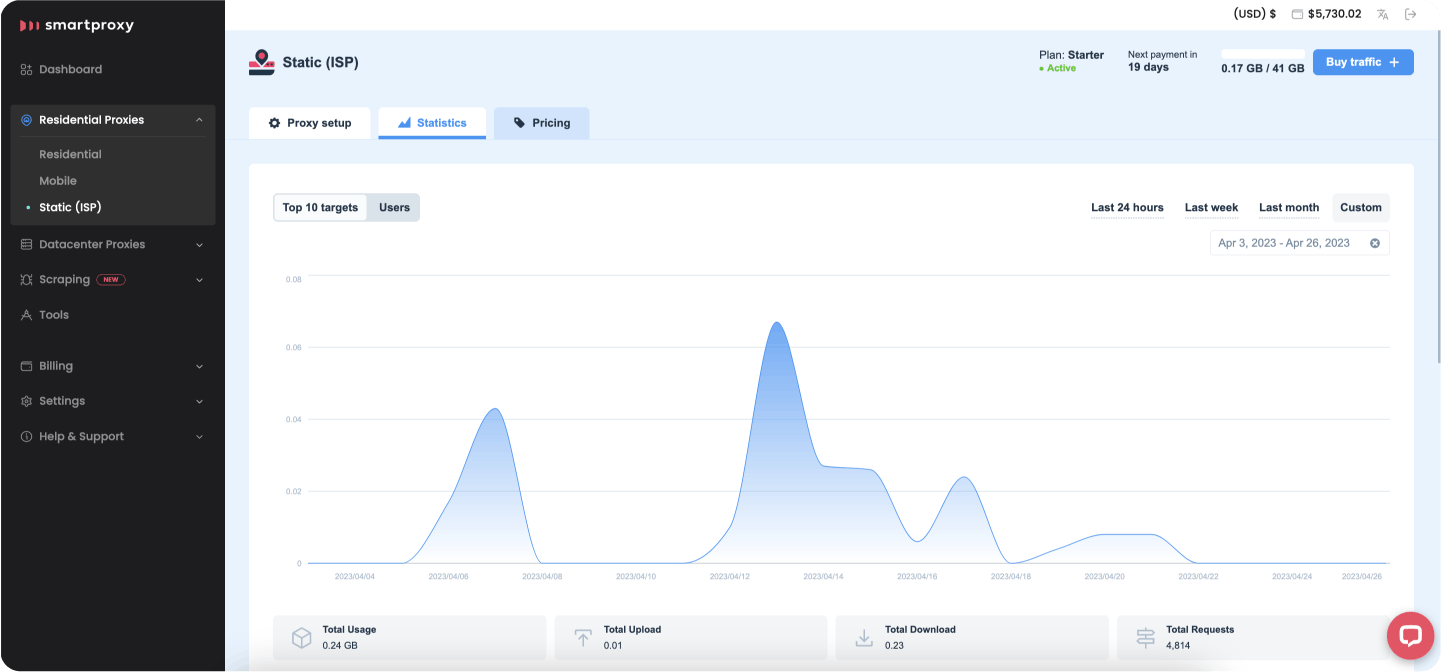 smartproxy