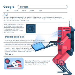Featured snippets