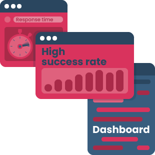 High success rate in data collection