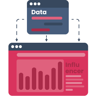 Influencer data