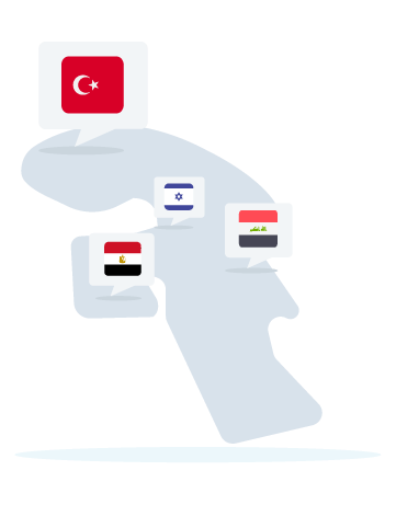 Smartproxy-get Middle east residential and mobile proxies