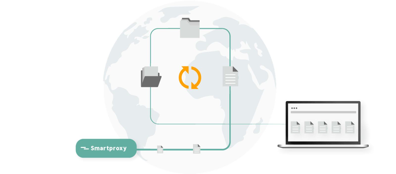 How A Web Scraping Proxy Can Help You Mine Data | Smartproxy