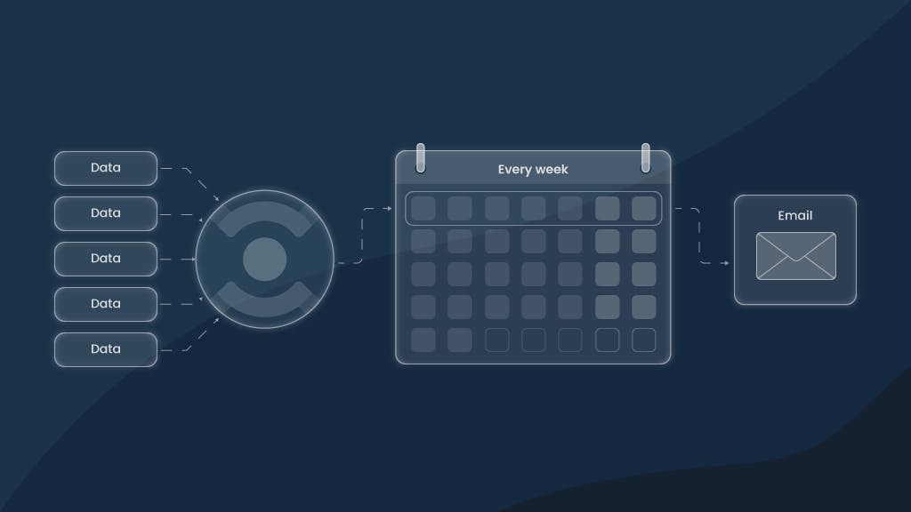 Scheduling process