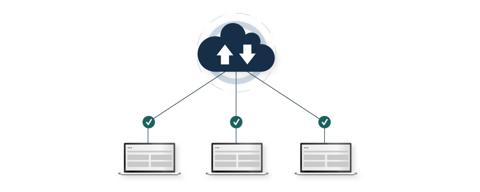 Buy Premium Rotating Backconnect Proxies | Smartproxy