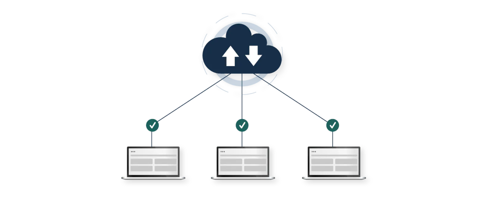 Buy Premium Rotating Backconnect Proxies | Smartproxy