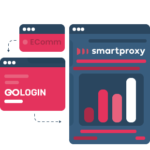 Integrate your favorite third-party tools