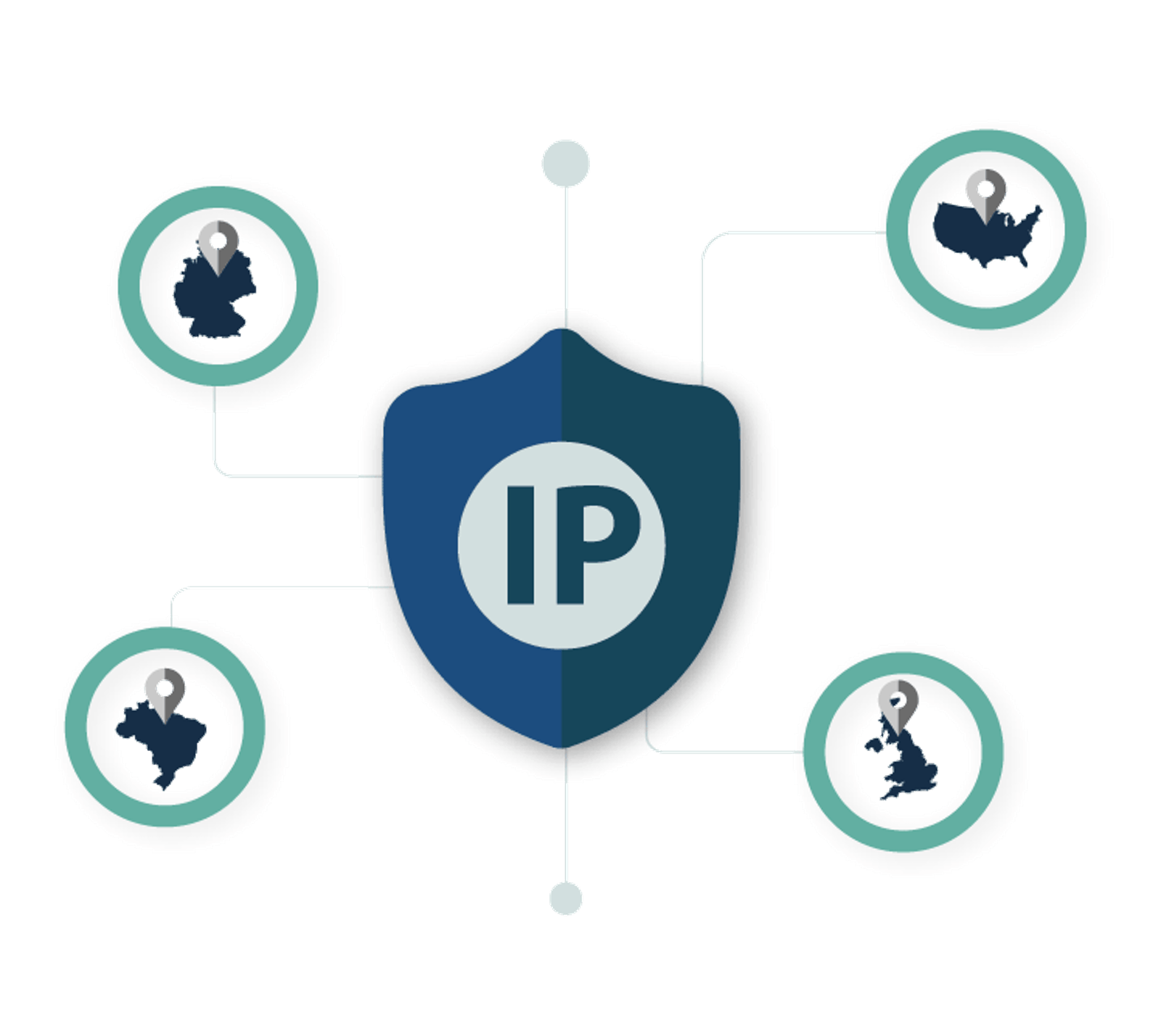 huge number of proxies for ip hopping