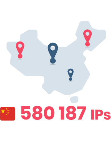 Residential proxies in China