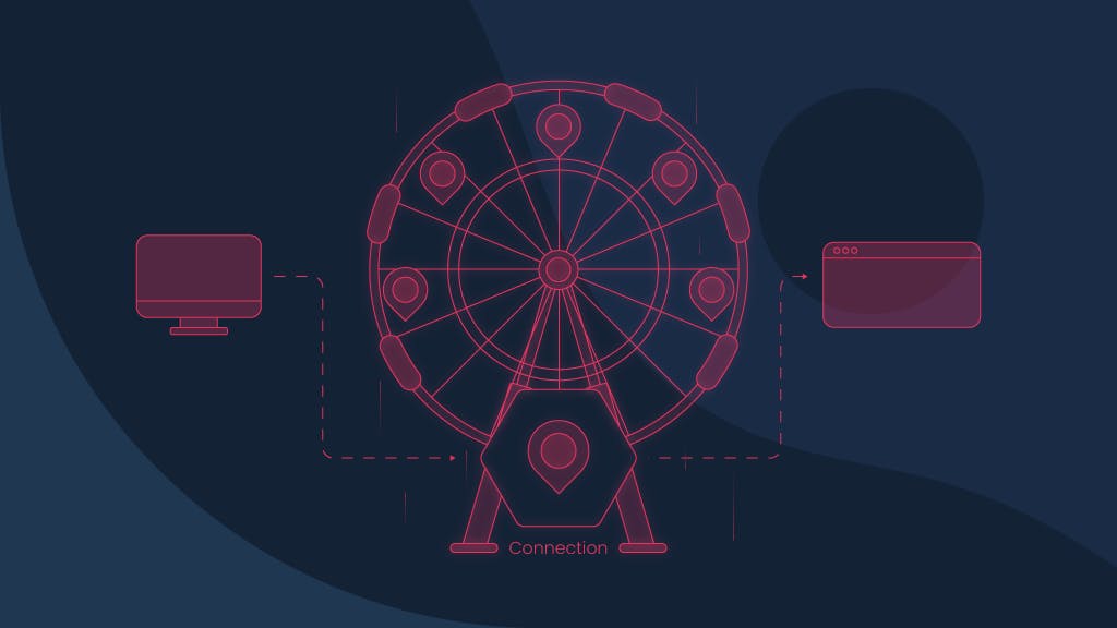 Rotating proxies