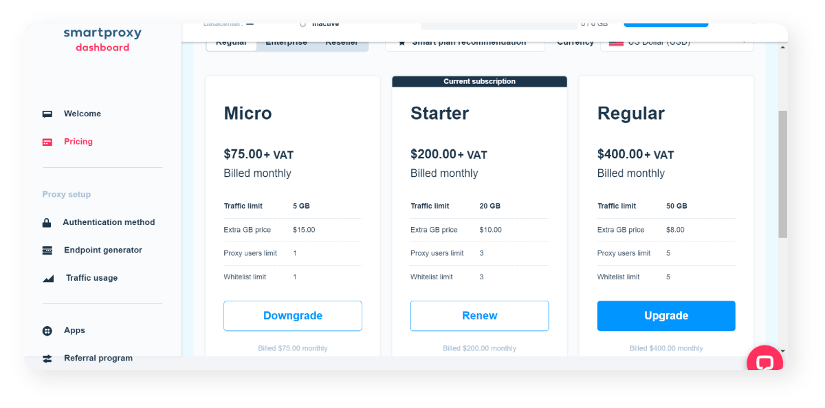 Smartproxy dashboard overview