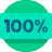 Ultimate success rate