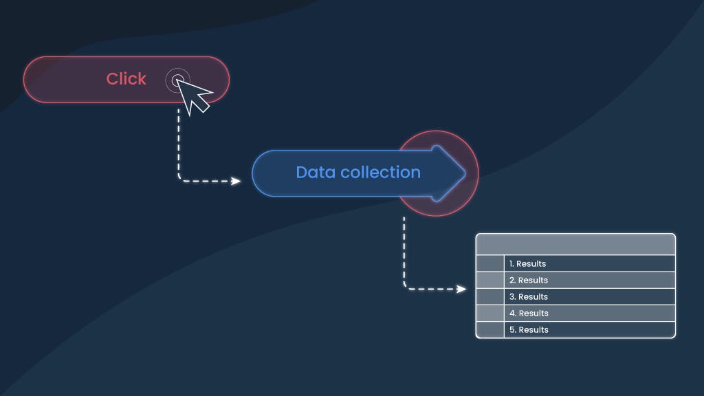 No-Code Scraper flow